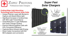 Load image into Gallery viewer, ZOPEC 60W Pro SMART Solar Charger
