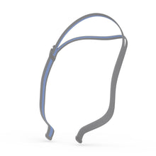 Load image into Gallery viewer, NEW! ResMed Airfit N30 Nasal Pillow Headgear (fits P10 too) - NSW CPAP - NSW CPAP