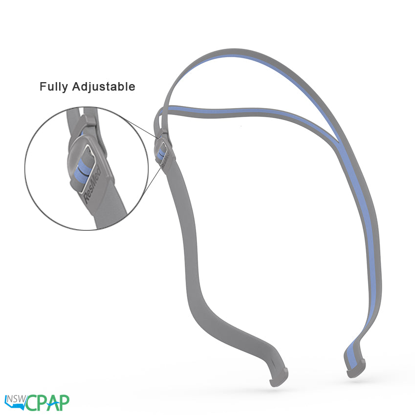 AirFit P10 Nasal Pillow Adjustable Headgear - ResMed -  NSW CPAP