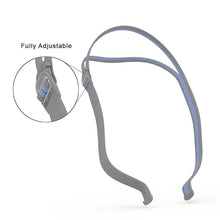 Load image into Gallery viewer, NEW! ResMed Airfit N30 Nasal Pillow Headgear (fits P10 too) - NSW CPAP - NSW CPAP