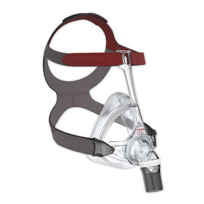 Loweinstein Löwenstein CARA Full Face Mask – NSW CPAP