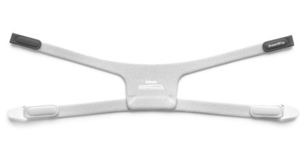 Philips Respironics DreamWisp Headgear - Philips Respironics -  NSW CPAP
