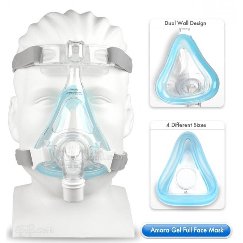 Philips Respironics Amara Gel Full Face Mask - Philips Respironics -  NSW CPAP
