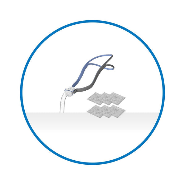 ResMed Therapy Plans – AirSense 10 Refreshment Plan