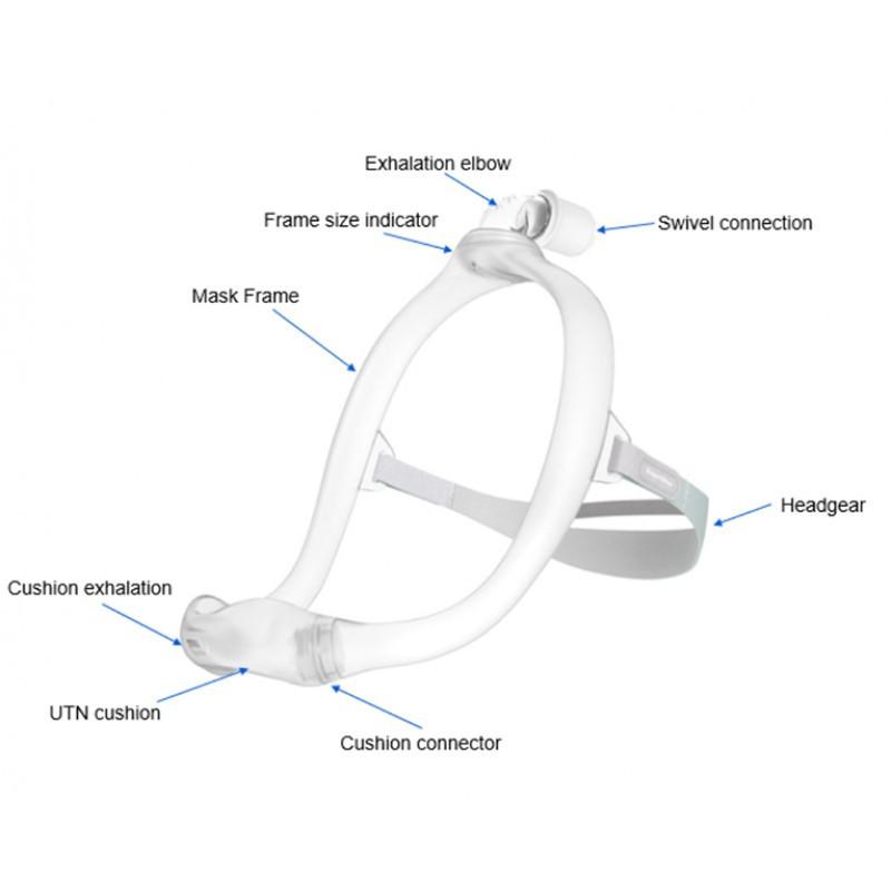 Philips DreamWear Mask - Philips Respironics -  NSW CPAP